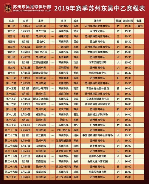 中乙联赛赛程2023时间表,2023中乙升甲组赛程