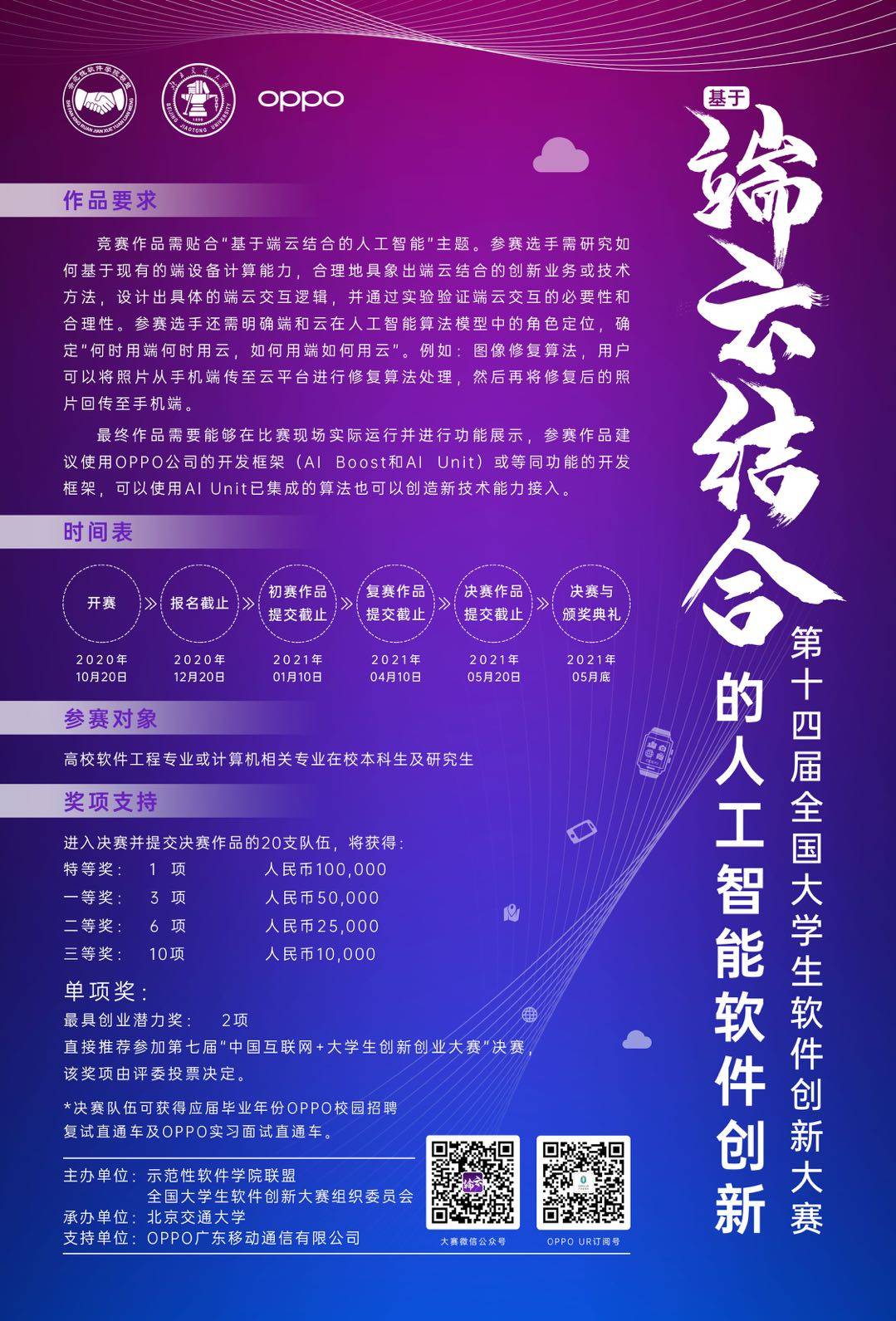 比赛——第十四届全国大学生软件创新大赛 “基于端云结合的人工智能软件创新”