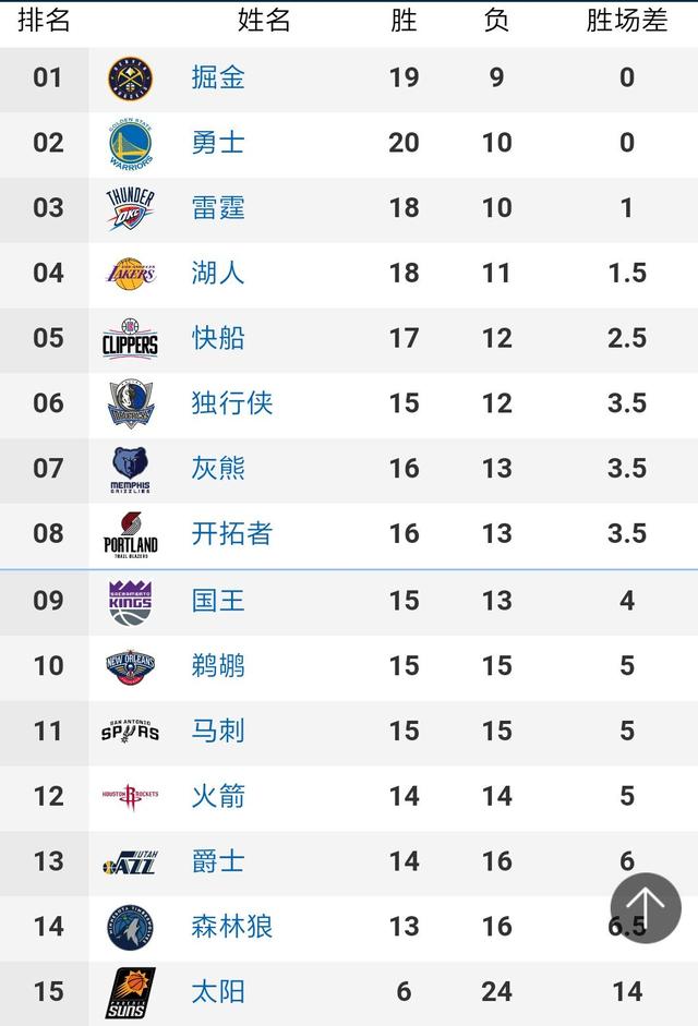 24支球队、51场比赛玩的就是心跳 竞猜乐趣无穷