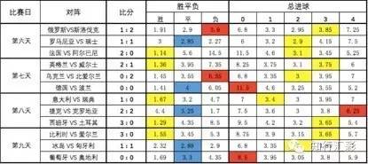 你是不是破口大骂导致你输钱的队员、教练或裁判